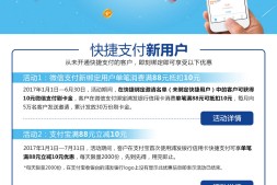 永旺超市(吉之岛)刷浦发信用卡,满100减80元,相当于2折